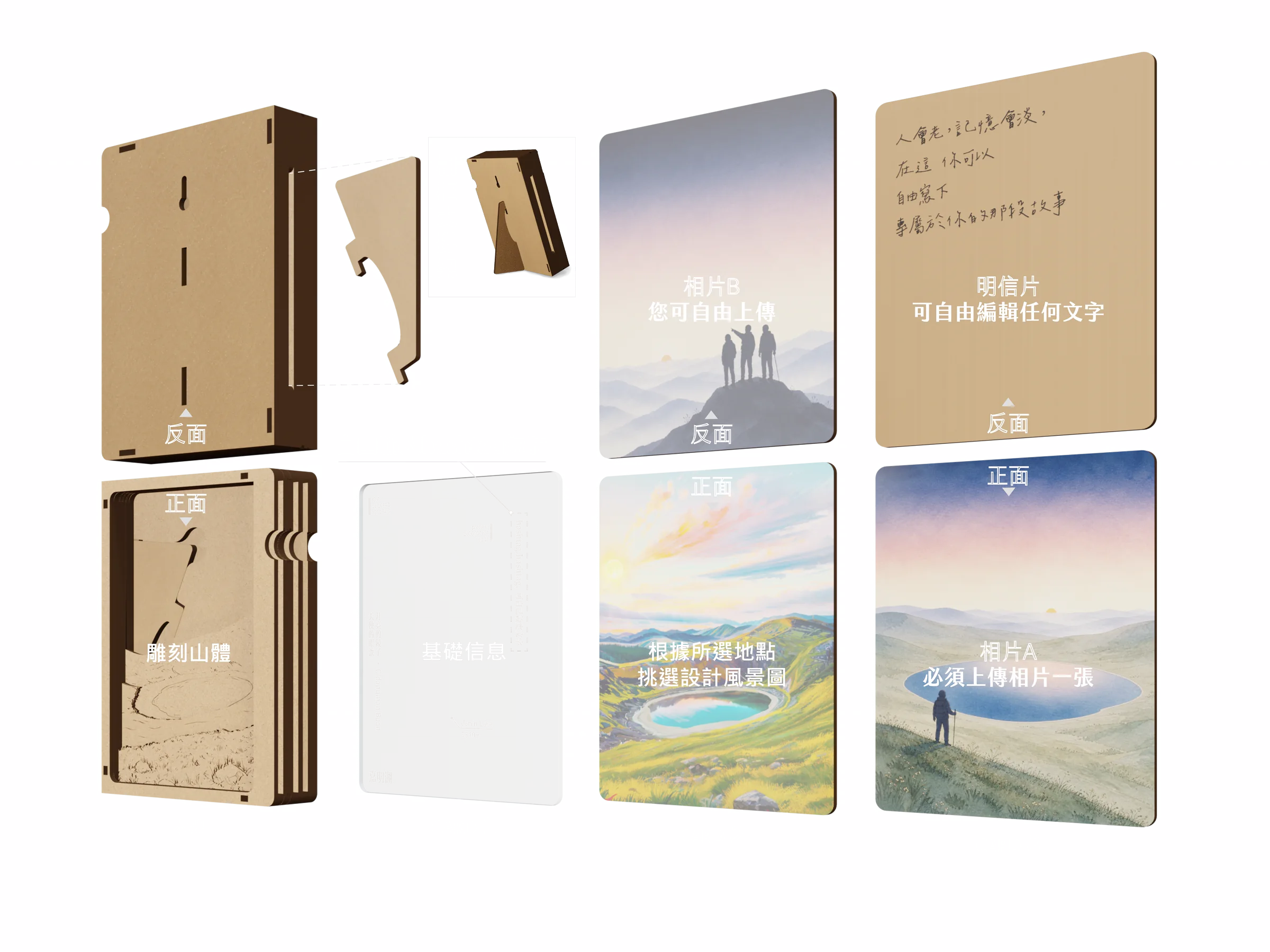 DaCard 登山紀念證產品介紹總覽：實體卡片、數位紀念卡分享與登頂資訊一覽