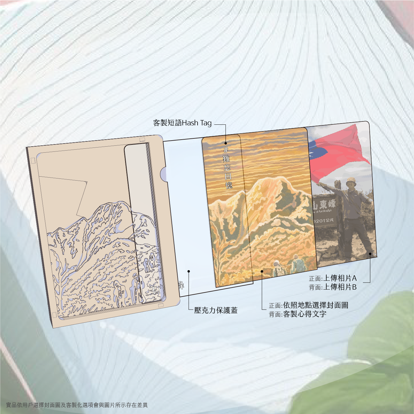 DaCard Product Mobile 3