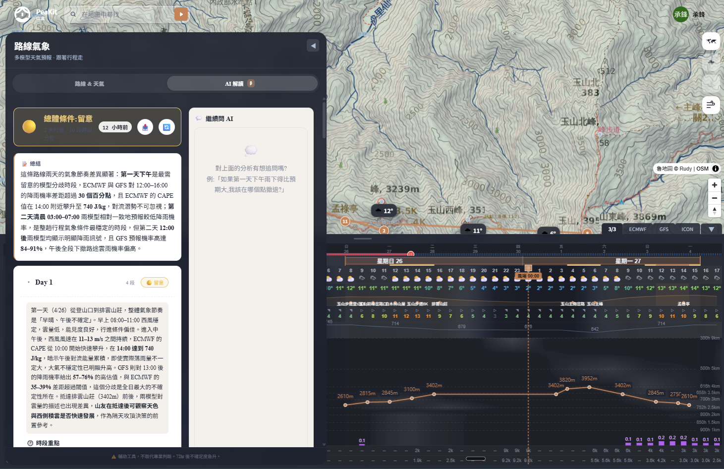 路線氣象 AI 解讀預覽：meteogram 多模型比對 + AI 分析面板
